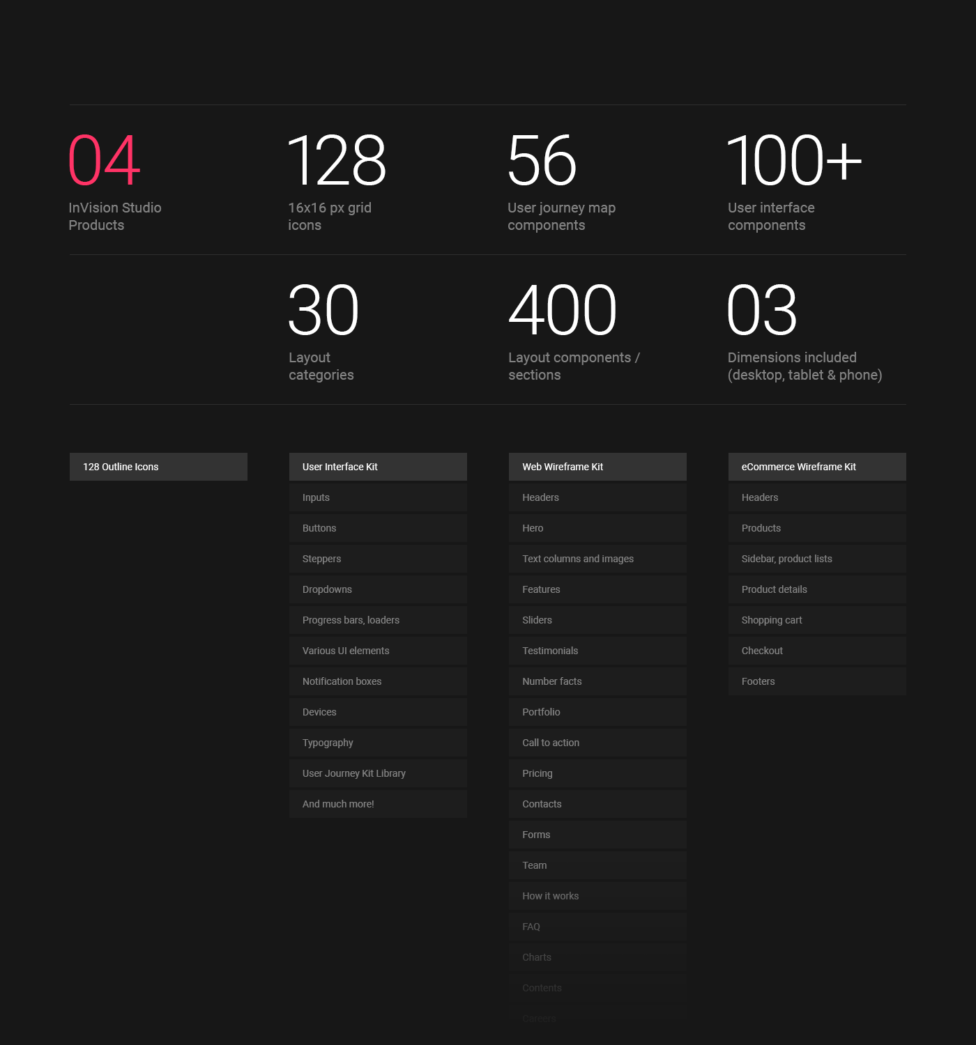 Basic UX Case Study