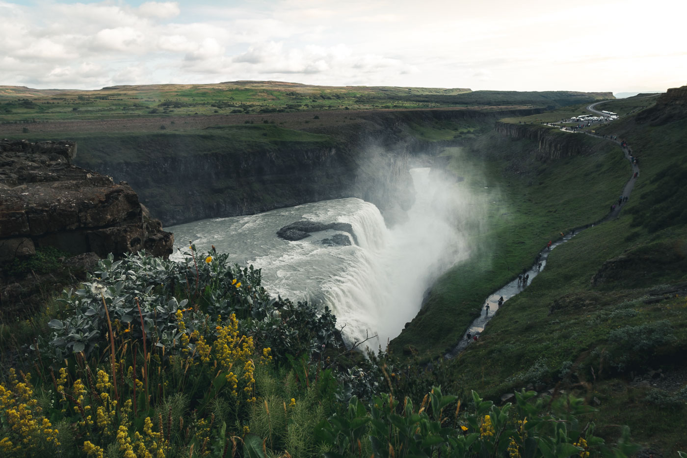 Iceland Photography Personal Project