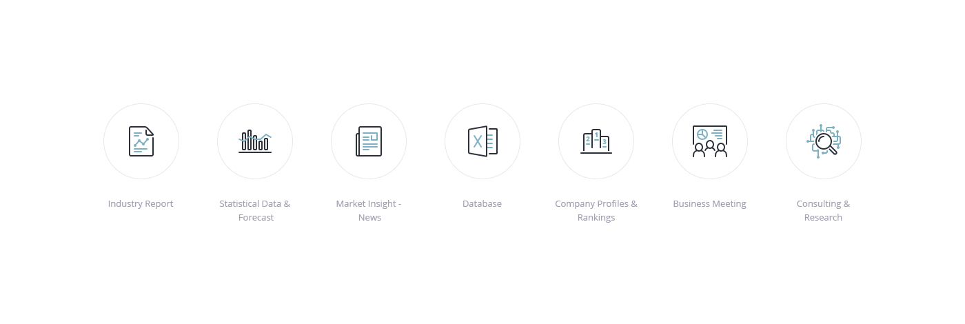PMR Case Study